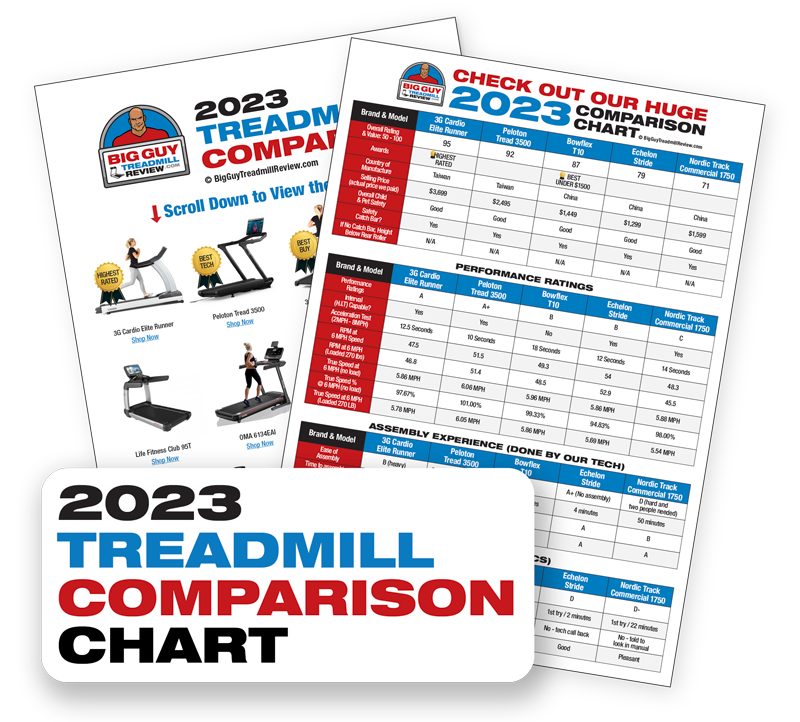 2023 Treadmill Comparison chart - BigGuyTreadmillReview.com